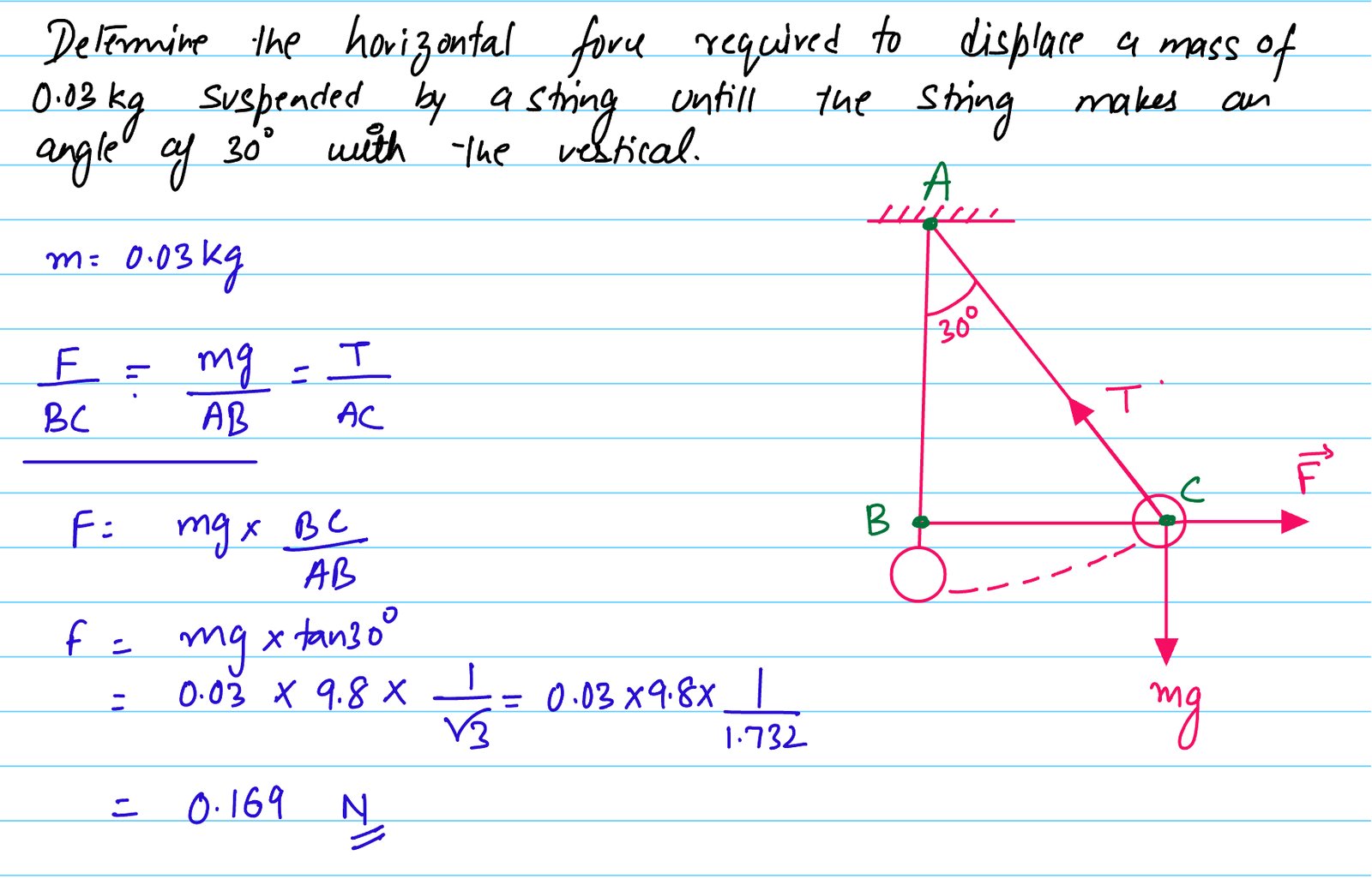 Determine the horizontal force required to displace a mass of 0.03 kg suspended by a string until the string makes an angle of 30 degree with vertical.