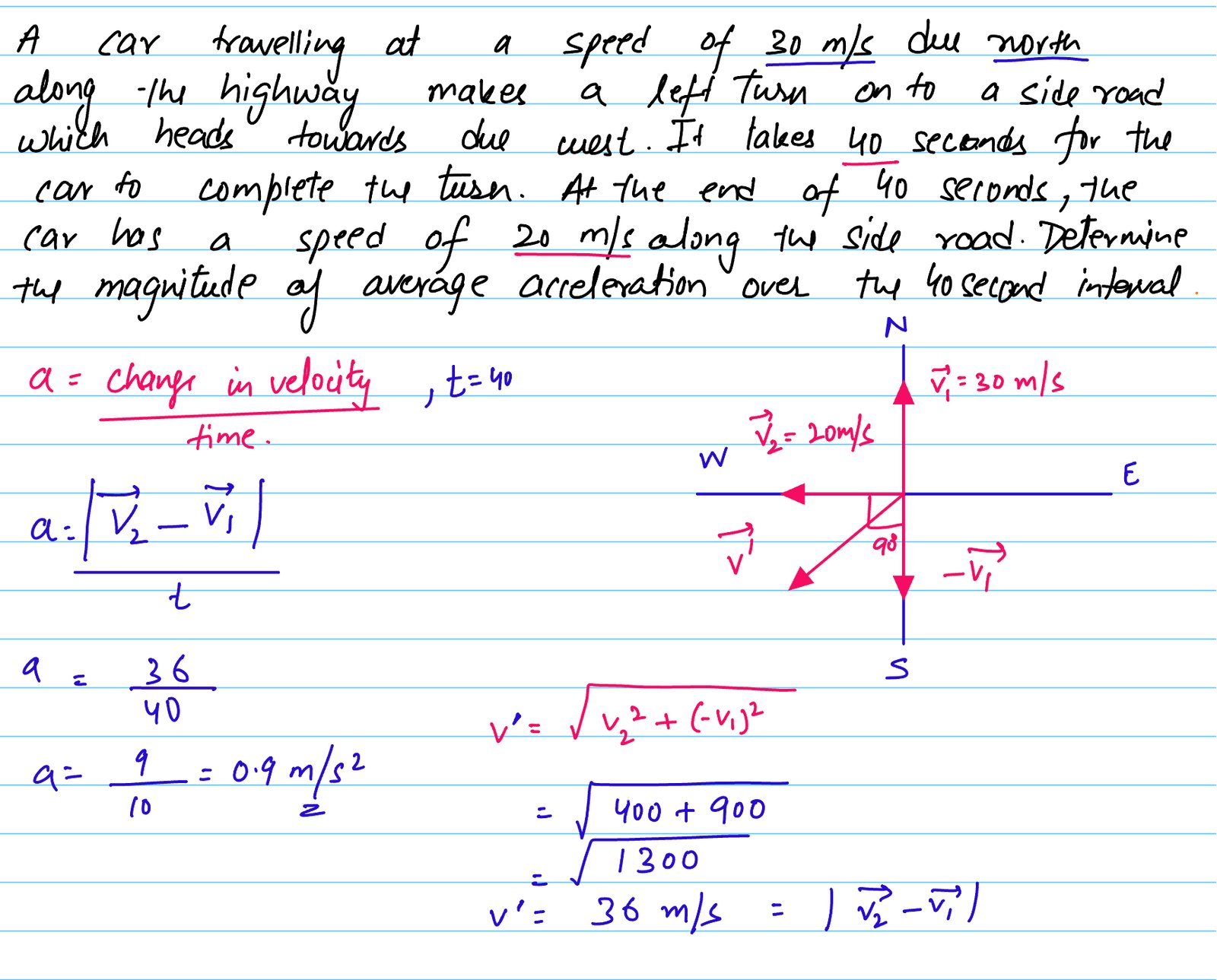 A car travelling at a speed of 30 m/s due north along the highway makes a left turn on to a side road which heads towards west. It takes 40 seconds for the car to complete the turn. At the end of 40 seconds, the car has a speed of 20 m/s along the side road. Determine the magnitude of average acceleration over the 40 seconds interval.​