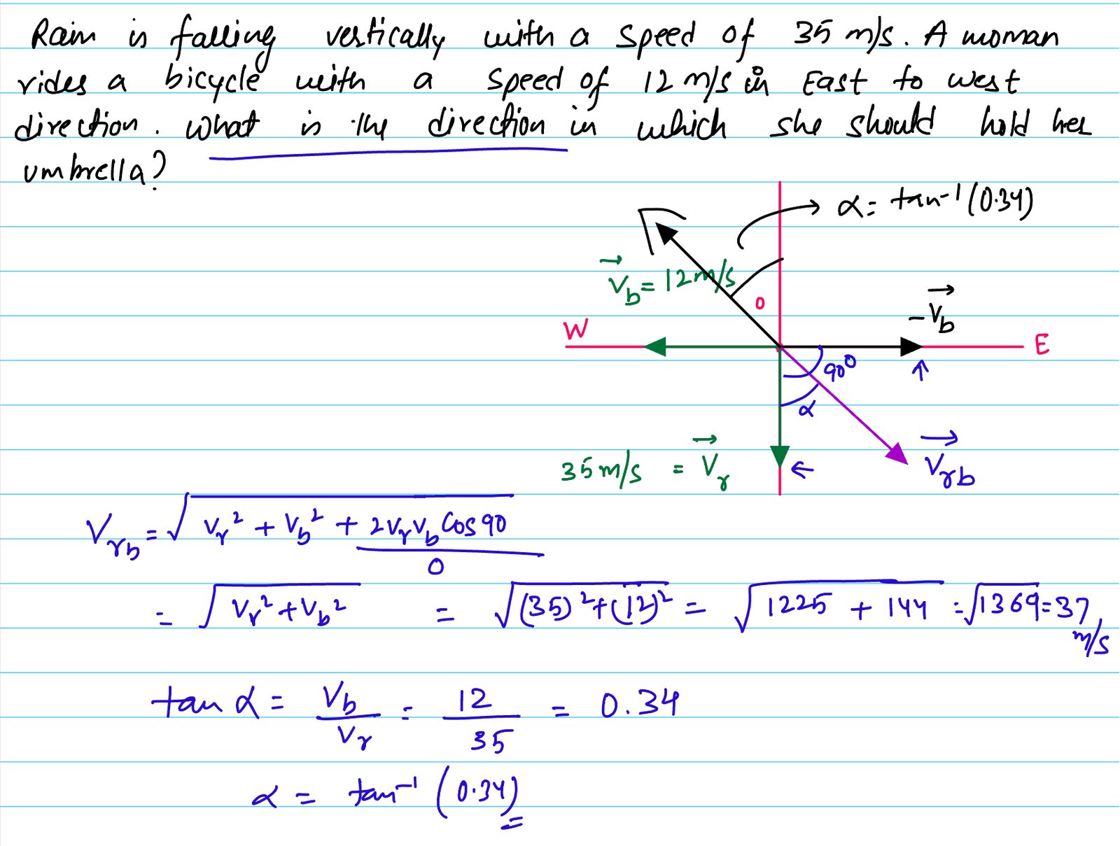 Rain is falling vertically with a speed of 35 m/s. A woman rides a bicycle with a speed of 12 m/s in east to west direction. What is the direction in which she should hold her umbrella ?