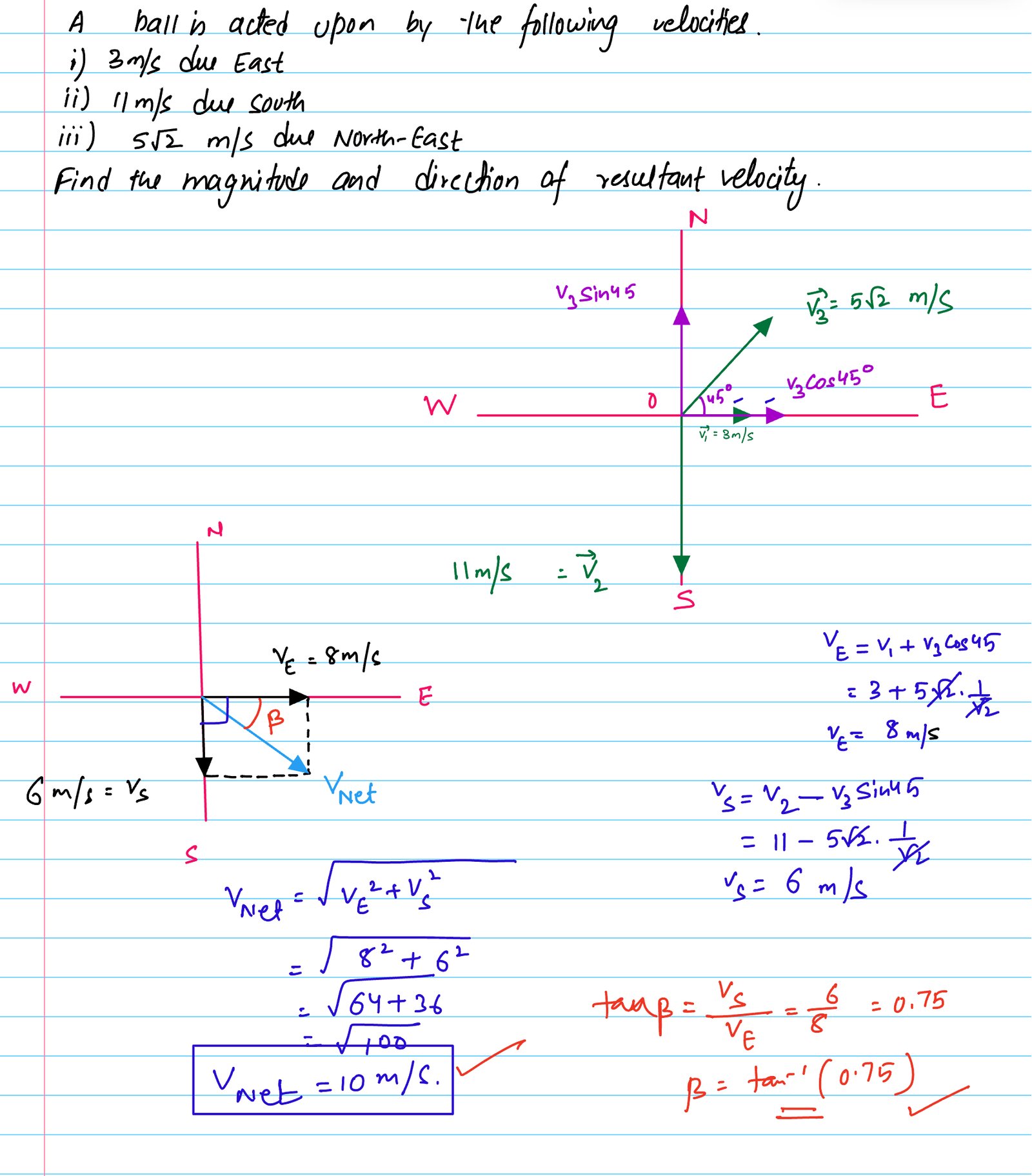 A ball is acted upon by the following velocities : i). 3m/s due east ii). 11 m/s due south iii). 5 square root 2 m/s due north east Find the magnitude and direction of the resultant velocity.