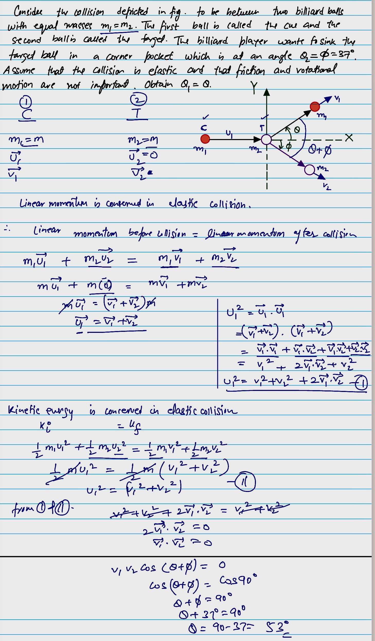 Consider the collision depicted in the figure to be between two billiard balls with equal masses m1=m2. The first ball is called the cue and the second ball is called as the target.The billiard player wants to sink the target ball in a corner pocket, which is at an angle theta 2 = phi = 37 degree. Assume that the collision is elastic and that friction and rotational motion are not important. Obtain theta 1 = theta .