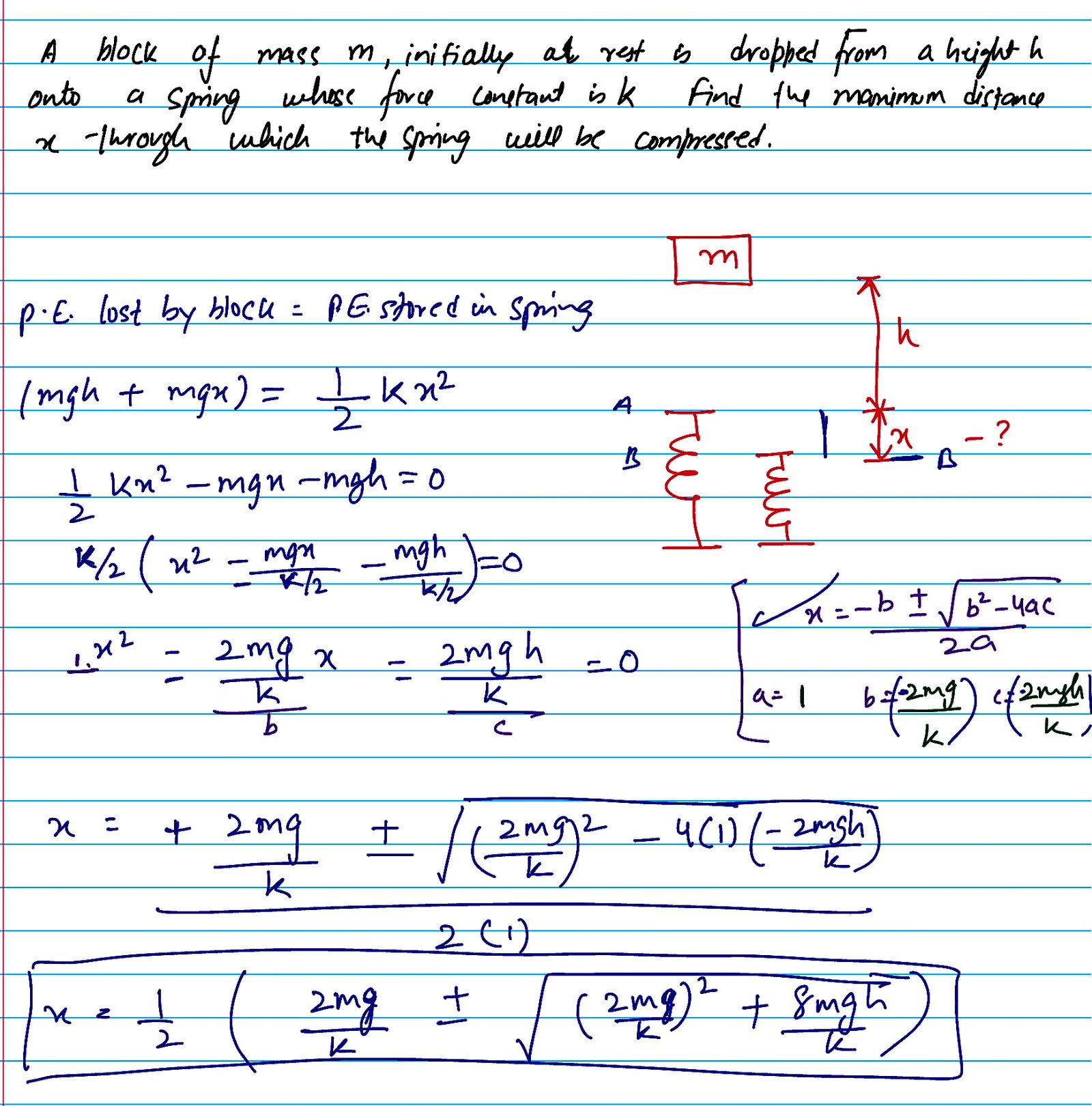 A block of mass m, initially at rest is dropped from a height h onto a spring whose force constant is K. Find the maximum distance x through which the spring will be compressed ?