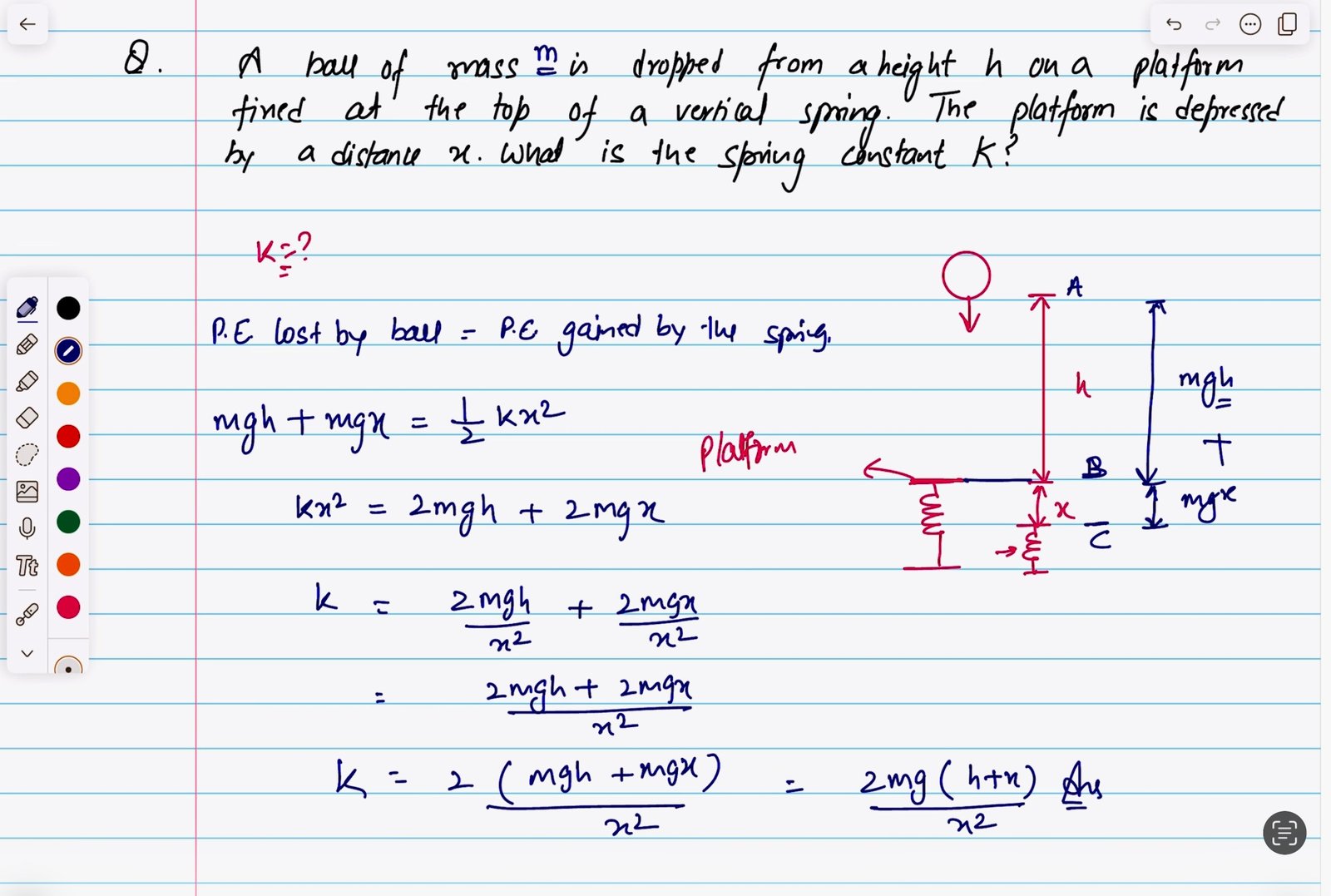 A ball of mass m is dropped from a height h on a platform fixed at the top of a vertical spring. The platform is depressed by a distance x. What is the spring constant K ?