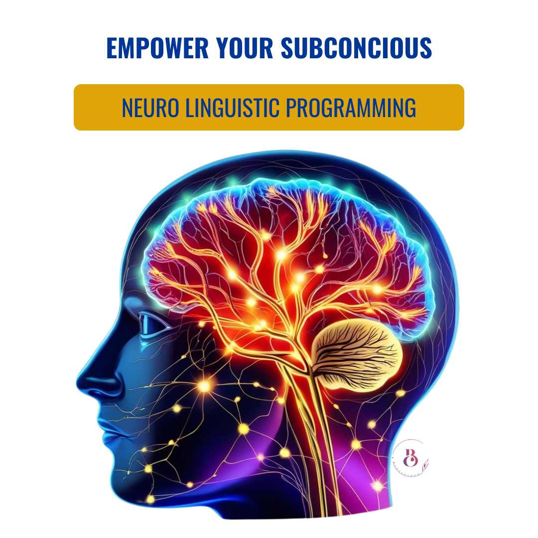 Neuro Linguistic Programming